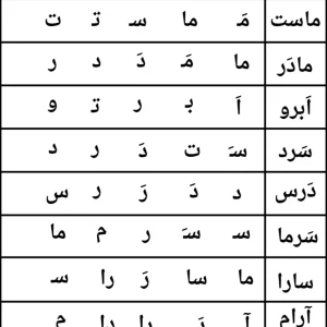 تکلیف حرف «ر» کلاس اول دبستان