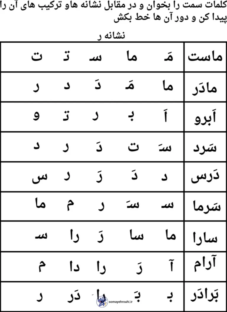 تکلیف حرف «ر» کلاس اول دبستان