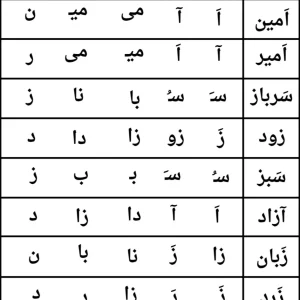 تکلیف رایگان فارسی نشانه (ای- تا- ز) پایه اول