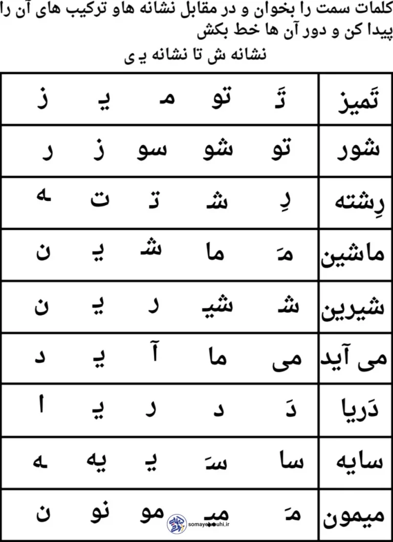 تکلیف فارسی نشانه (س تا ی) کلاس اول دبستان