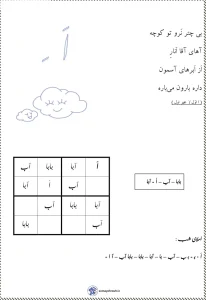 شعر و‌ املا شگفت انگیز نشانه ( اَ ) اول دبستان