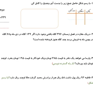 پیک آدینه دوم ابتدایی هفته 1 اسفند