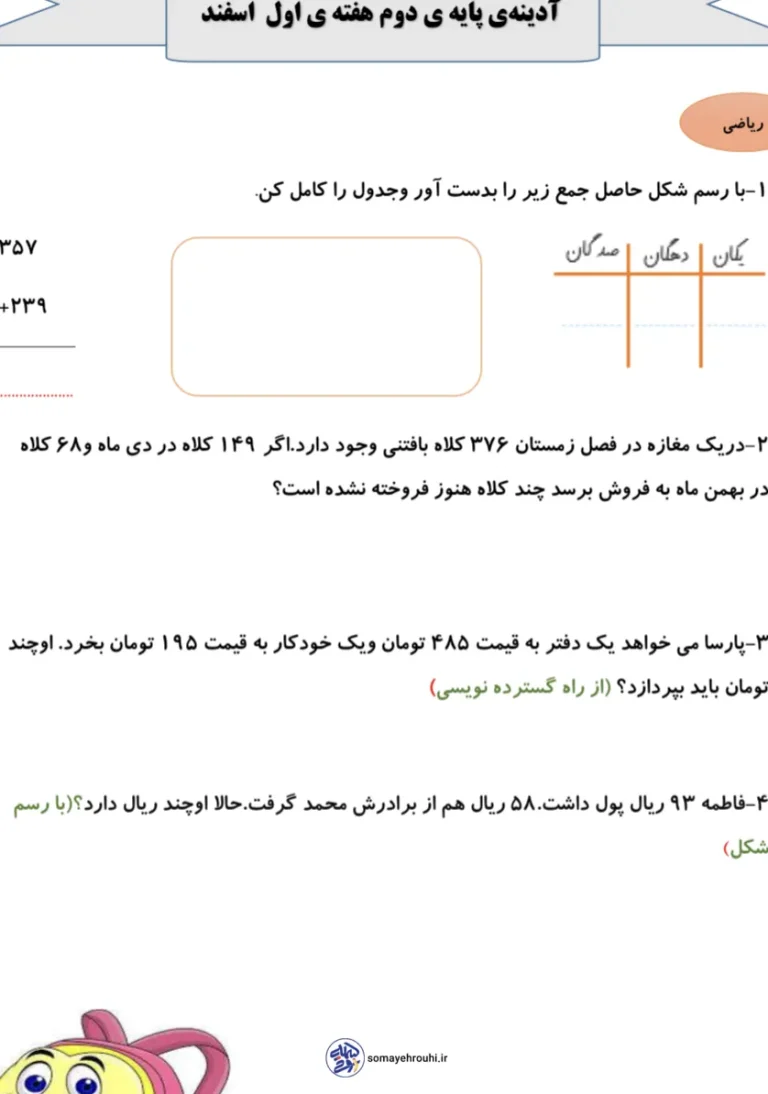پیک آدینه دوم ابتدایی هفته 1 اسفند