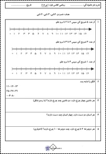 کاربرگ تم ۱۸ ریاضی پایه اول دبستان 1 کاربرگ تم ۱۸ ریاضی پایه اول دبستان