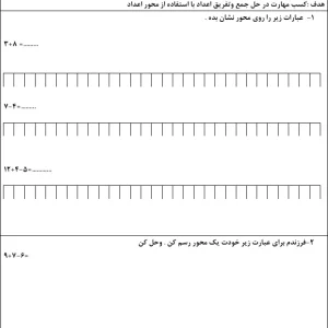 کاربرگ جمع و تفریق روی محور