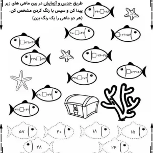 کاربرگ خلاق حدس و آزمایش ریاضی دوم دبستان