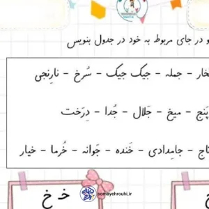 کاربرگ رایگان فارسی حرف (ج) کلاس اول