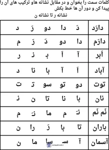 کاربرگ رایگان فارسی نشانه «ر» تا «ن» کلاس اول دبستان