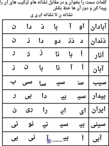 تکلیف فارسی نشانه «ن» تا «ای» کلاس اول دبستان 1 تکلیف فارسی نشانه «ن» تا «ای» کلاس اول دبستان