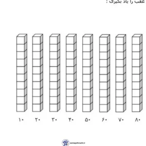 کاربرگ شمارش معکوس ریاضی اول ابتدایی