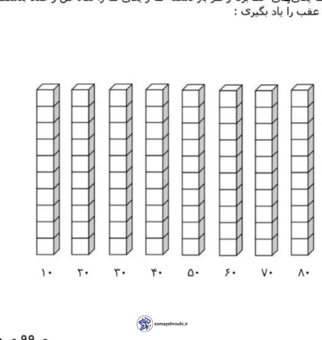 کاربرگ شمارش معکوس ریاضی اول ابتدایی