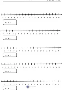 6 کاربرگ محور اعداد کلاس اول 1 کاربرگ محور اعداد کلاس اول