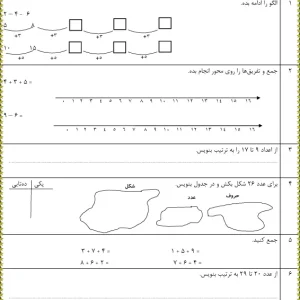 کاربرگ مرور تم 14 تا 19