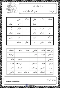 کاربرگ نشانه صاد کلاس اول