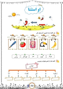 کاربرگ و استثنا