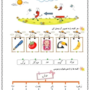 کاربرگ و استثنا