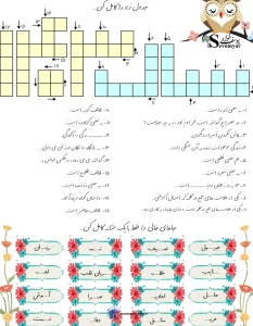 پیک نوروزی 1405 پایه سوم ابتدایی (رایگان/pdf) 1 پیک نوروزی 1405 پایه سوم ابتدایی (رایگان/pdf)