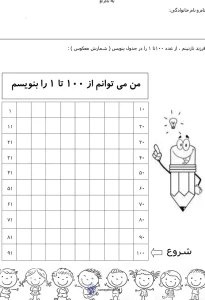 کاربرگ عددنویسی به عقب 1 تا 100