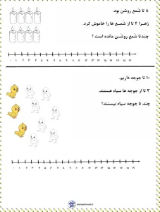 کاربرگ مسئله (تفریق) ریاضی اول دبستان