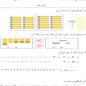 آزمون اردیبهشت ماه ریاضی اول دبستان