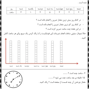 آزمون ریاضی فصل ۸ دوم دبستان