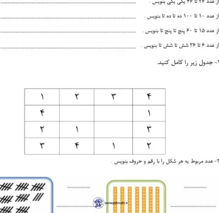 ارزشیابی ریاضی اول دبستان نوبت دوم 5 ارزشیابی ریاضی اول دبستان نوبت دوم