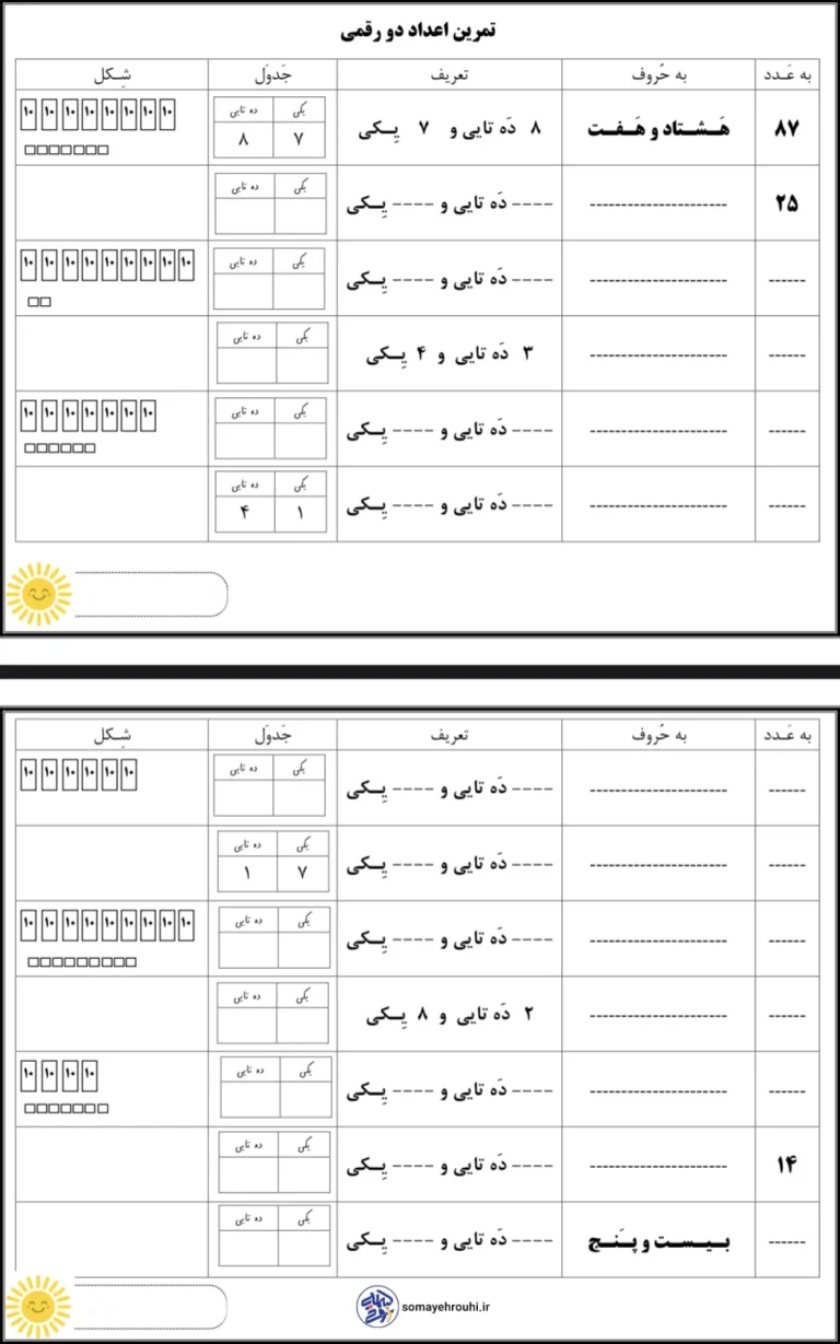تمرین اعداد دو رقمی ریاضی دوم دبستان