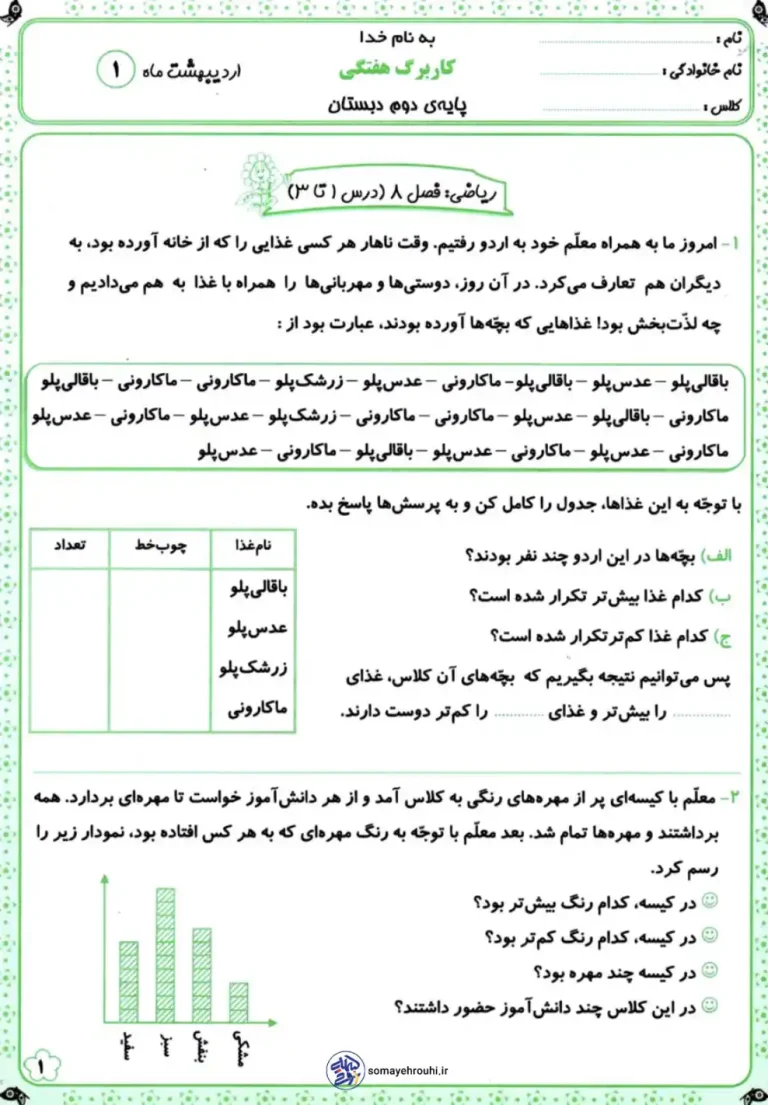 کاربرگ های ریاضی فصل ۸ درس ۱ تا ۳ پایه دوم دبستان