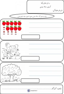 آزمون مسئله نویسی ریاضی اول دبستان