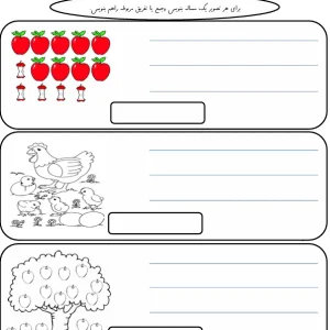 آزمون مسئله نویسی ریاضی اول دبستان