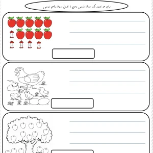 آزمون مسئله‌نویسی ریاضی پایه اول دبستان
