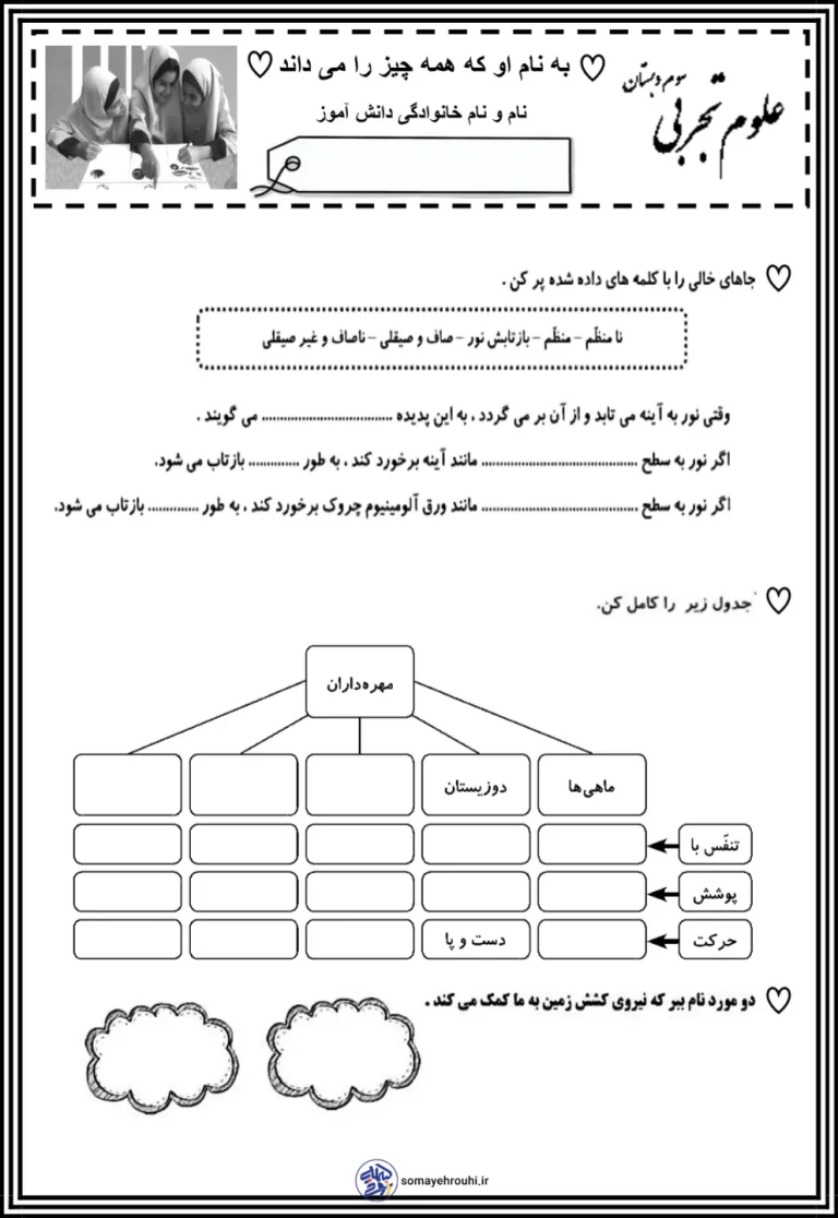 ارزشیابی علوم سوم دبستان خردادماه