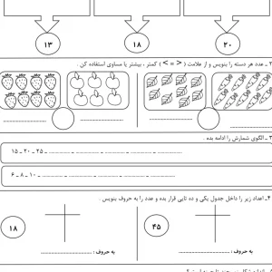 ارزشیابی پایانی ریاضی کلاس اول دبستان