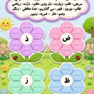تمرین تفکیک نشانه‌های هم‌صدا
