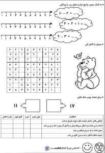 تمرین محور و جدول شگفت انگیز کلاس اول 4 تمرین محور و جدول شگفت انگیز کلاس اول
