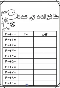 تکلیف ریاضی تمرین اعداد کلاس اول 2 تکلیف ریاضی تمرین اعداد