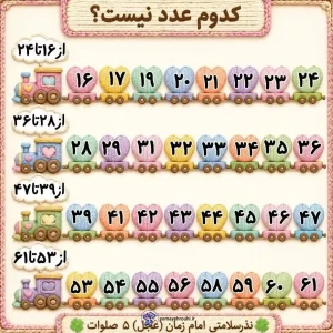 فعالیت جذاب ریاضی قطارهای اعداد و کشف عدد گمشده!
