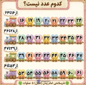 فعالیت جذاب ریاضی قطارهای اعداد و کشف عدد گمشده!