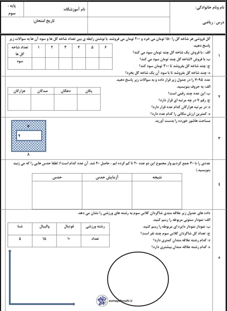 نمونه سوال ریاضی سوم دبستان نوبت دوم