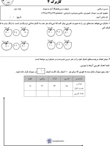 نمونه سوال فصل هشتم ریاضی کلاس دوم