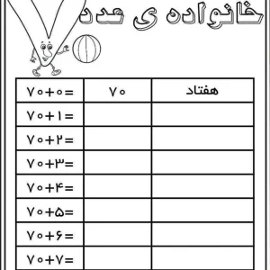 کاربرگ آموزش عدد دو رقمی با حروف
