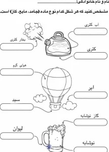 کاربرگ آموزشی علوم دوم ابتدایی سفری به دنیای ماده (جامد، مایع و گاز)