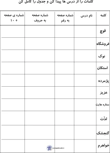 کاربرگ آموزشی و تمرینی تلفیقی برای پایه اول دبستان