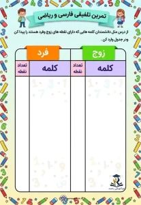 کاربرگ تلفیقی ریاضی و فارسی درس (مثل دانشمندان) دوم ابتدایی