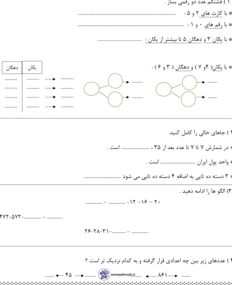 کاربرگ جامع مرور ریاضی دوم دبستان (فصل ۱ تا ۴)