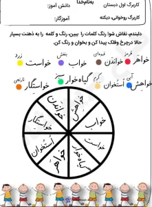 کاربرگ خلاق املا