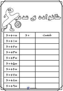 کاربرگ ریاضی شناخت اعداد پایه اول