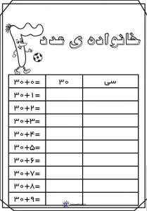 کاربرگ شناخت اعداد دو رقمی ریاضی اول