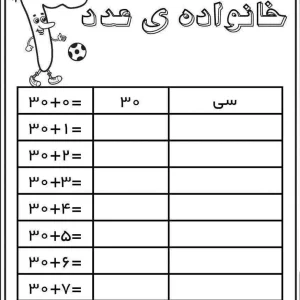 کاربرگ شناخت اعداد دو رقمی ریاضی اول