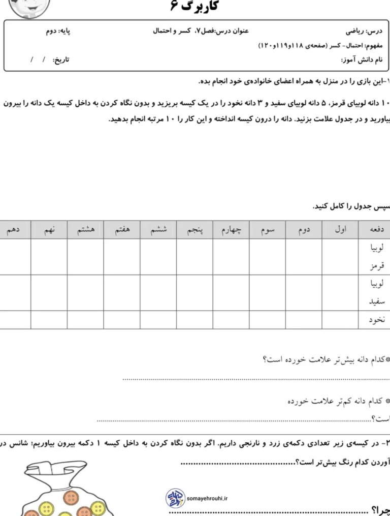 کاربرگ کاربردی و آموزشی برای فصل ۷ ریاضی پایه دوم ابتدایی